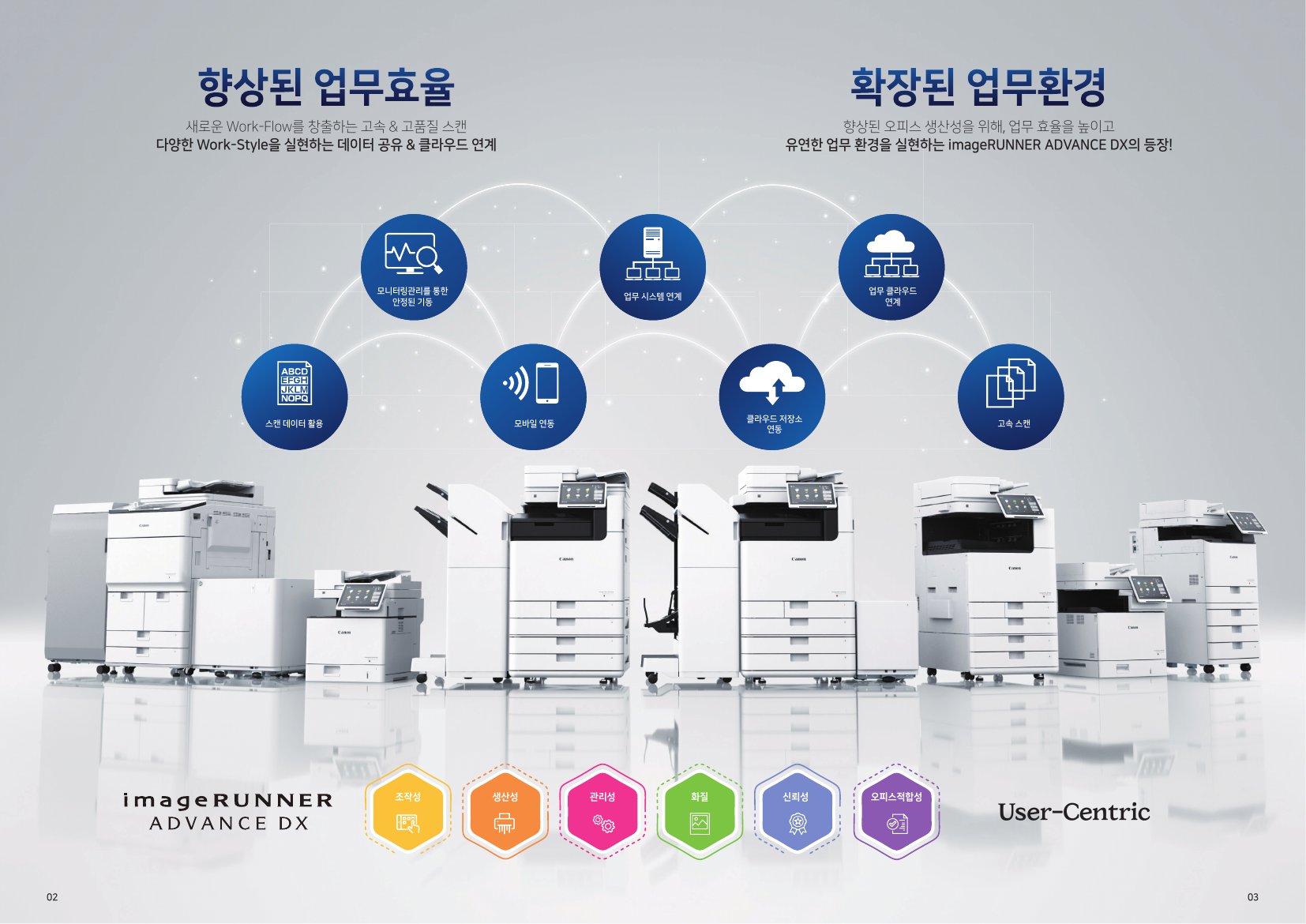 iR ADV DX C5870i 공식 공통 카탈로그 2 / 9