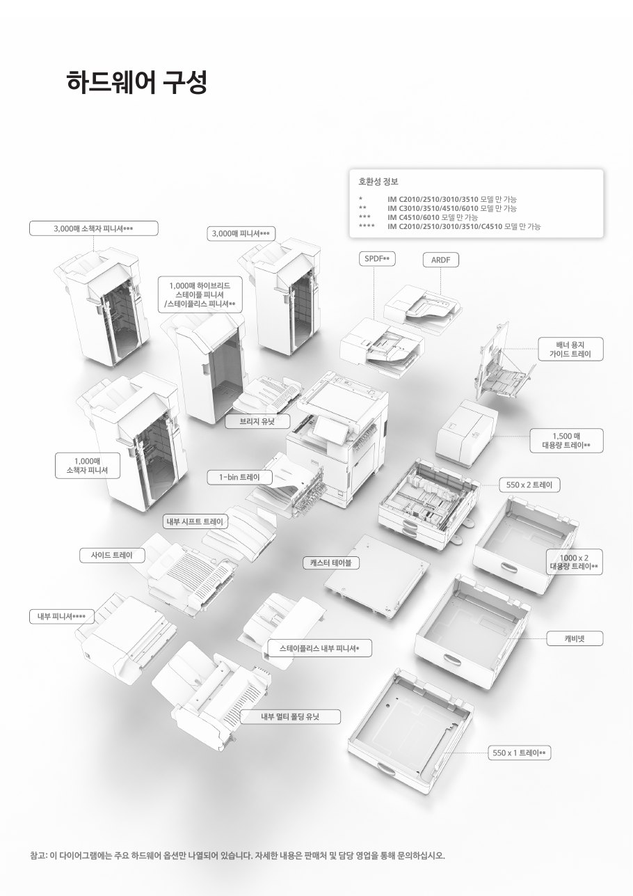 IM C3010 공식 공통 카탈로그 10 / 12