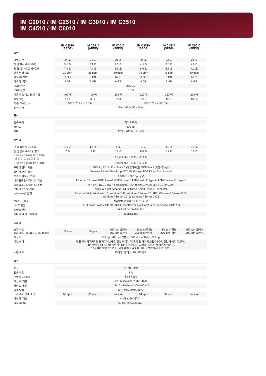 IM C3010 공식 공통 카탈로그 11 / 12